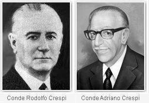 Conde Rodolfo Crespi e seu filho Adriano