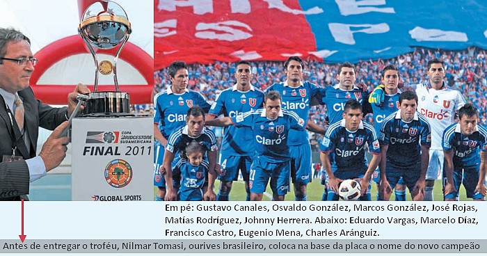 Universidad de Chile Campe�o Copa Sulamericana 2011