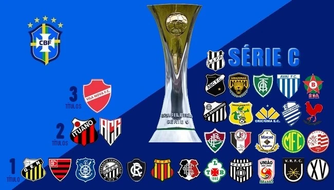 Troféu e campeões da Série C do Brasileiro