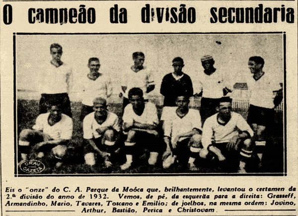 Parque da Mooca Campeão 1932