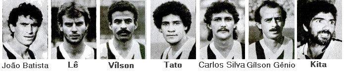 Inter de Limeira Campeã Paulista de 1986