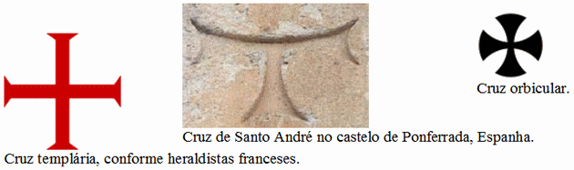 Cruzes Templárias
