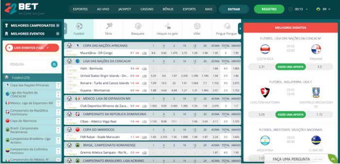 Mercados para Apostar no Futebol na 22Bet