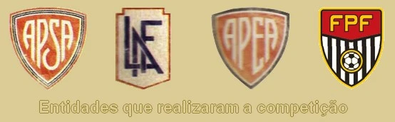 Ligas que realizaram a Série A3 do Campeonato Paulista